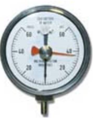 Instrumentation Industries H2O NIF Meter