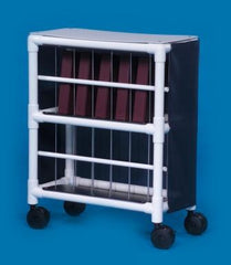 IPU Lock Chart Rack