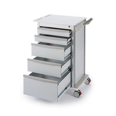 Insight Storage Carts 5" Casters • 24.25"W x 19"L x 36.75"H ,1 Each - Axiom Medical Supplies