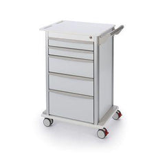Insight Storage Carts 5" Casters • 24.25"W x 19"L x 36.75"H ,1 Each - Axiom Medical Supplies