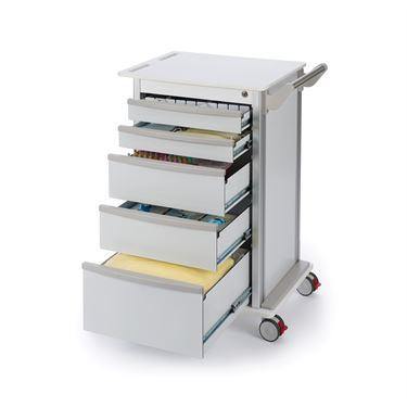 Insight Storage Carts 5" Casters • 24.25"W x 19"L x 36.75"H ,1 Each - Axiom Medical Supplies