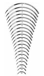 Suture Needle Integra® Miltex® 3/8 Circle Reverse Cutting Needle Regular Surgeon's Type Size 10 Needle