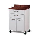 Mobile Cabinet with Two Doors &amp; Drawers 2 Doors + 2 Drawers ,1 Each - Axiom Medical Supplies