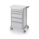 Insight Storage Carts 24.25" W x 19" L x 34.25" H ,1 Each - Axiom Medical Supplies