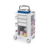 Insight 5" Caster Phlebotomy Cart 5" Casters • 23.25"W x 20.5"L x 37.5"H ,1 Each - Axiom Medical Supplies