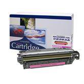 HP Cp4025/Cp4520/Cp4525 Series Color&nbsp; #648A Printer Cartridges HP CP4025/CP4520/CP4525 SERIES COLOR&nbsp; #648A (MAG) ,1 Each - Axiom Medical Supplies