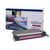 HP Series 3600/3800 #501A Color Printer Cartridges #117 HP SERIES 3600 COLOR PRT. CARTRIDGE (MAG) / JUMBO ,1 Each - Axiom Medical Supplies