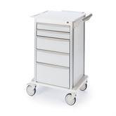 Insight Storage Carts 5" Casters • 24.25"W x 19"L x 36.75"H ,1 Each - Axiom Medical Supplies