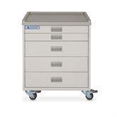 QT Mobile Procedure Carts 33" • 5 Drawer • Undercounter • 25"W x 19.5"D x 32"H ,1 Each - Axiom Medical Supplies