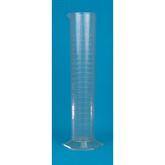 Class B Measuring Graduated Cylinders 2000mL ,3 / pk - Axiom Medical Supplies