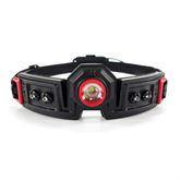 Laboratory Headlamp with Adjustable Output Laboratory Headlamp with Adjustable Output ,1 Each - Axiom Medical Supplies