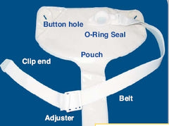 Nu-Hope Laboratories Ileostomy Set Right Drainable