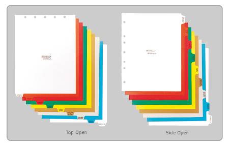 Omnimed Chart Divider