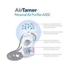 Personal Air Purification Device Rechargeable ,1 Each - Axiom Medical Supplies