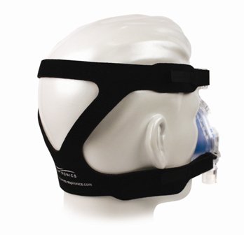 Respironics CPAP Headgear ComfortGel™ Premium