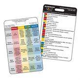 Bowman Transmission Based Precautions Badge Card Vertical • 2.25"W x 0.06"D x 3.38"H ,1 Each - Axiom Medical Supplies