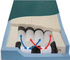 Span America Bed Mattress PressureGuard® CFT® 80 D X 38 W Inch