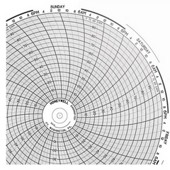 Fisher Scientific 7-Day Temperature Recording Chart Cole-Parmer Pressure Sensitive Paper 10 Inch Diameter Black Grid - M-953850-2596 - Pack of 100