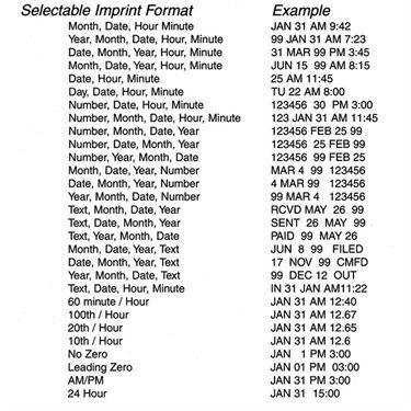 T-4U Time and Date Recorder Replacement Ribbon ,1 Each - Axiom Medical Supplies