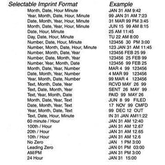 T-4U Time and Date Recorder Replacement Ribbon ,1 Each - Axiom Medical Supplies