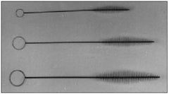 Teleflex Medical Tracheostomy Tube Brush