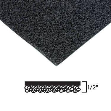 Ultra-Thin Anti-Fatigue Mats 4'W x 6'L ,1 Each - Axiom Medical Supplies