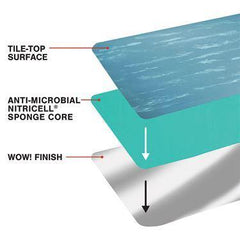 UltraSoft Tile-Top Antimicrobial Mats with WOW! Finish 2'W x 3'L ,1 Each - Axiom Medical Supplies