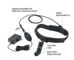 Welch Allyn Front and Rear Pad For Green Series Procedure Headlight