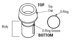 Welch Allyn Adapter Welch Allyn® 719 Series Transport / Storage 20?C ~ 49?C, Operating 10?C ~ 40?C For use with 719 Series Lithium Ion Handle 45Degree