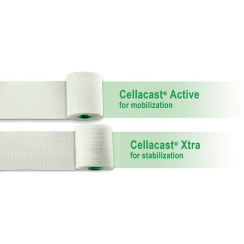Cellacast Active Cast Tapes