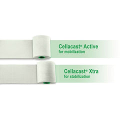 Cellacast Active Cast Tapes