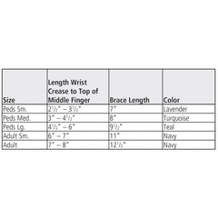 Comfy Hand/Wrist/Finger Orthosis