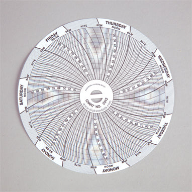 Replacement Recording Charts for #8252 H-8206-12245