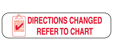 Directions Changed Refer To Chart Labels H-2081-14879