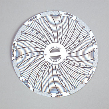 Replacement 7 Day Recording Charts for #8258 H-8260-12250