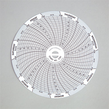 Replacement Recording Charts for #8249 H-8272-12254