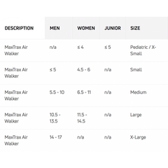 MaxTrax Air Walker