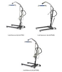 Invacare PENDANT, F/JASMINE LIFT - M-1133992-4696 - Each