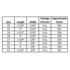 Rubber Bands Size Chart - Whittier Mailing Products