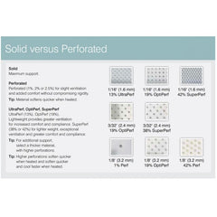 Rolyan Perforated Functional Position Splint