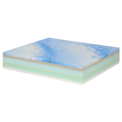 Sammons Preston Deluxe Memory Foam