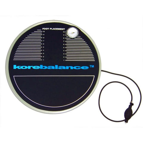 Korebalance Basic