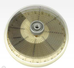 United Products & Instruments Microhematocrit Rotor 24-Place For Centrifuge - M-945896-512 - Each