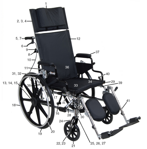 Drive Medical Wheelchair Back Upholstery For Wheelchair - M-1137562-2844 - Each